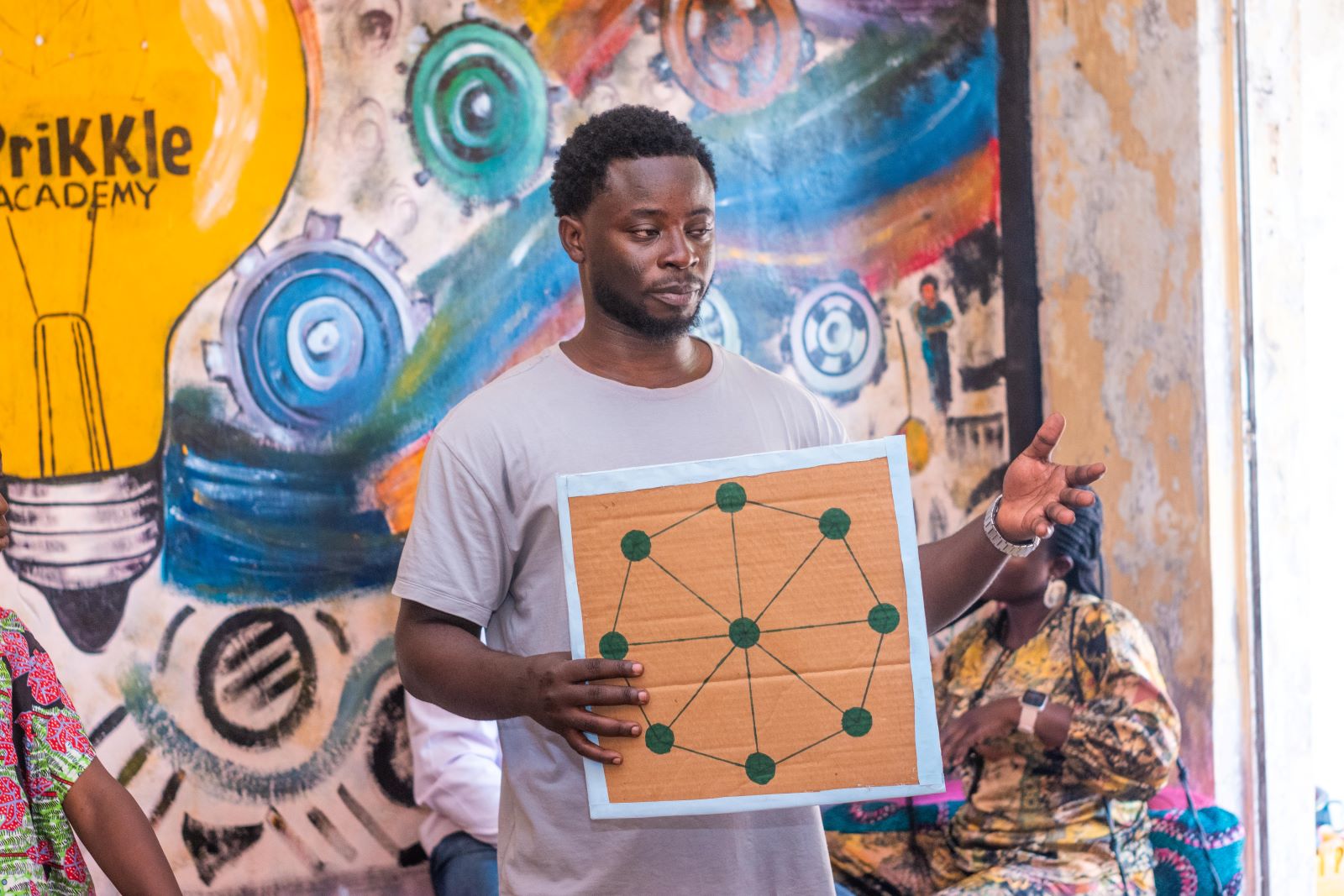 Makerpreneur in practice